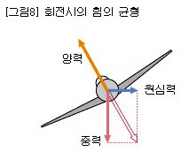 이미지를 클릭하시면 창이 닫힙니다