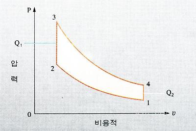 이미지를 클릭하시면 창이 닫힙니다