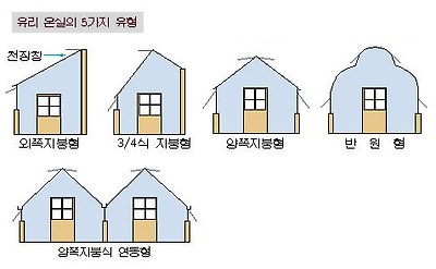 이미지를 클릭하시면 창이 닫힙니다