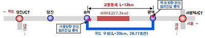 긴급교통통제 계획도