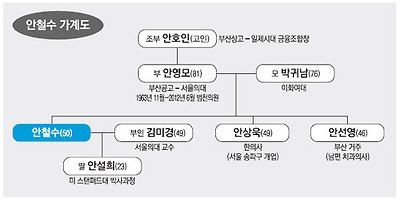 610838 기사의  이미지