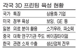 135472 기사의  이미지
