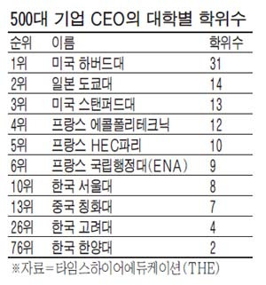  기사의 0번째 이미지