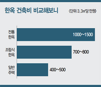 기사의 4번째 이미지