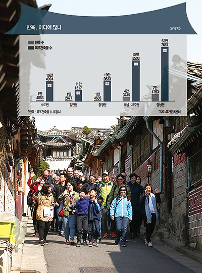 기사의 1번째 이미지