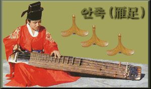 기러기발 - 雁足