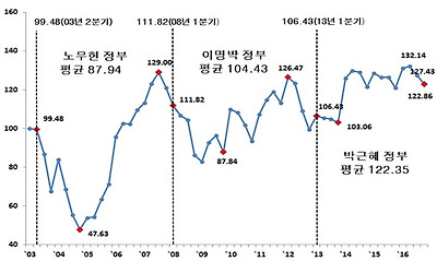 c79db877d8a6a213e73aaa9e0859cab1_1490949