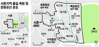 서촌을 아시나요?