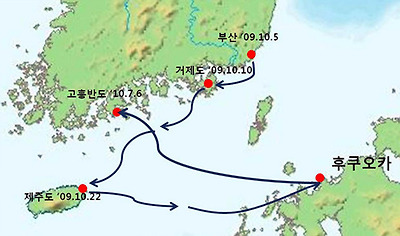 ..........................