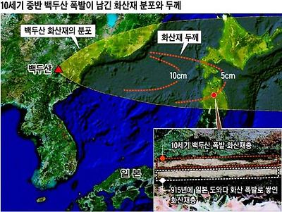 당시 백두산 화산재가 멀리 일본 동북 지방까지 날아가 약 5㎝의 두께로 쌓였다는 사실이 일본 지층연구로 밝혀졌다. 915년 일본 도와다 화산 폭발로 쌓인 화산재층 위에 호수 퇴적물이 덮여 있고, 그 위로 백두산 화산재가 덮여 있다. (오른쪽 사진) /자료: 한국지질자원연구원