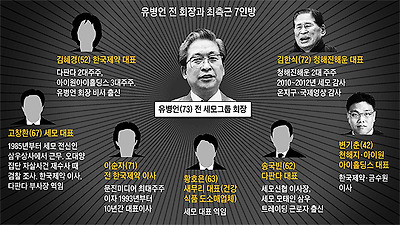 유병언 전 회장과 최측근 7인방 정리 그래픽