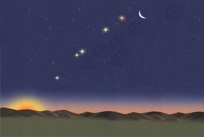 오성취각 상상도. 왼쪽부터 수성·토성·금성·목성·화성이다.