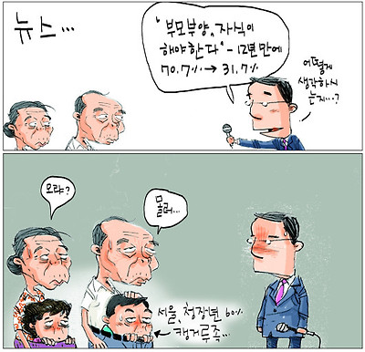 [국민만평-서민호 화백] 어떤뉴스… 기사의 사진