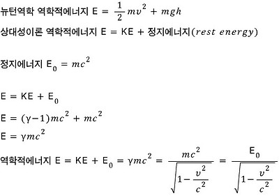 %EB%89%B4%ED%84%B4%EC%97%AD%ED%95%99%5Cquad%20%EC%97%AD%ED%95%99%EC%A0%81%EC%97%90%EB%84%88%EC%A7%80%5Cquad%20E%5Cquad%20%3D%5Cquad%20%5Cfrac%20%7B%201%20%7D%7B%202%20%7Dm%5Ccombi%20%5E%7B%202%20%7D%7B%20v%20%7D%5Cquad%20%2B%5Cquad%20mgh%5C%5C%20%EC%83%81%EB%8C%80%EC%84%B1%EC%9D%B4%EB%A1%A0%5Cquad%20%EC%97%AD%ED%95%99%EC%A0%81%EC%97%90%EB%84%88%EC%A7%80%5Cquad%20E%5Cquad%20%3D%5Cquad%20KE%5Cquad%20%2B%5Cquad%20%EC%A0%95%EC%A7%80%EC%97%90%EB%84%88%EC%A7%80(rest%5Cquad%20energy)%5C%5C%20%5C%5C%20%EC%A0%95%EC%A7%80%EC%97%90%EB%84%88%EC%A7%80%5Cquad%20%5Ccombi%20_%7B%200%20%7D%7B%20E%20%7D%5Cquad%20%3D%5Cquad%20m%5Ccombi%20%5E%7B%202%20%7D%7B%20c%20%7D%5C%5C%20%5C%5C%20E%5Cquad%20%3D%5Cquad%20KE%5Cquad%20%2B%5Cquad%20%5Ccombi%20_%7B%200%20%7D%7B%20E%20%7D%5C%5C%20E%5Cquad%20%3D%5Cquad%20(%5Cgamma%20-1)m%5Ccombi%20%5E%7B%202%20%7D%7B%20c%20%7D%5Cquad%20%2B%5Cquad%20m%5Ccombi%20%5E%7B%202%20%7D%7B%20c%20%7D%5C%5C%20E%5Cquad%20%3D%5Cquad%20%5Cgamma%20m%5Ccombi%20%5E%7B%202%20%7D%7B%20c%20%7D%5C%5C%20%EC%97%AD%ED%95%99%EC%A0%81%EC%97%90%EB%84%88%EC%A7%80%5Cquad%20E%5Cquad%20%3D%5Cquad%20KE%5Cquad%20%2B%5Cquad%20%5Ccombi%20_%7B%200%20%7D%7B%20E%20%7D%5Cquad%20%3D%5Cquad%20%5Cgamma%20m%5Ccombi%20%5E%7B%202%20%7D%7B%20c%20%7D%5Cquad%20%3D%5Cquad%20%5Cfrac%20%7B%20m%5Ccombi%20%5E%7B%202%20%7D%7B%20c%20%7D%20%7D%7B%20%5Csqrt%20%7B%201-%5Cfrac%20%7B%20%5Ccombi%20%5E%7B%202%20%7D%7B%20v%20%7D%20%7D%7B%20%5Ccombi%20%5E%7B%202%20%7D%7B%20c%20%7D%20%7D%20%7D%20%7D%5Cquad%20%3D%5Cquad%20%5Cfrac%20%7B%20%5Ccombi%20_%7B%200%20%7D%7B%20E%20%7D%20%7D%7B%20%5Csqrt%20%7B%201-%5Cfrac%20%7B%20%5Ccombi%20%5E%7B%202%20%7D%7B%20v%20%7D%20%7D%7B%20%5Ccombi%20%5E%7B%202%20%7D%7B%20c%20%7D%20%7D%20%7D%20%7D%20