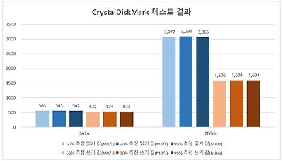 이미지를 클릭하시면 큰 사이즈로 확인하실 수 있습니다.