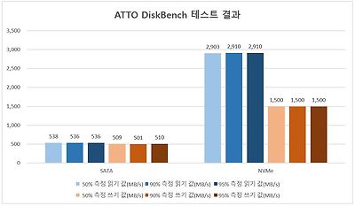 이미지를 클릭하시면 큰 사이즈로 확인하실 수 있습니다.