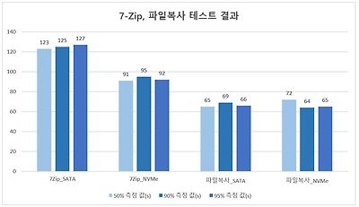이미지를 클릭하시면 큰 사이즈로 확인하실 수 있습니다.