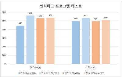 이미지를 클릭하시면 큰 사이즈로 확인하실 수 있습니다.