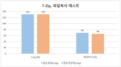 이미지를 클릭하시면 큰 사이즈로 확인하실 수 있습니다.
