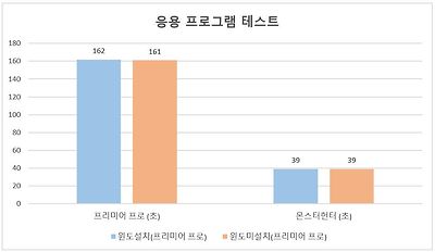 이미지를 클릭하시면 큰 사이즈로 확인하실 수 있습니다.