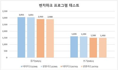 이미지를 클릭하시면 큰 사이즈로 확인하실 수 있습니다.