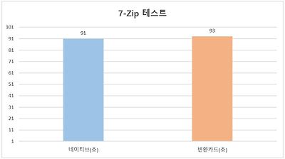 이미지를 클릭하시면 큰 사이즈로 확인하실 수 있습니다.
