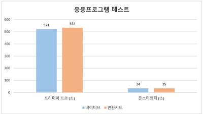 이미지를 클릭하시면 큰 사이즈로 확인하실 수 있습니다.