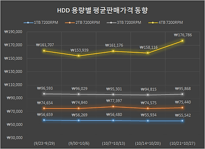 external_image external_image