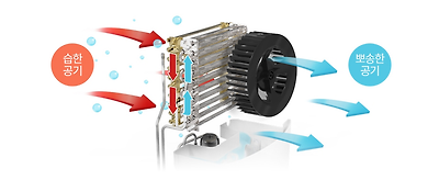 이미지를 클릭하시면 큰 사이즈로 확인하실 수 있습니다.