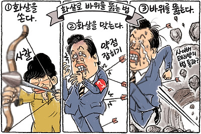 3월8일 한겨레 그림판