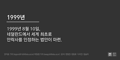 [마부작침] 오늘의 숫자