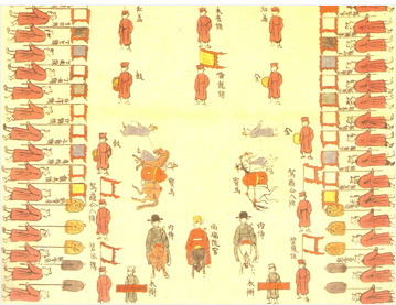 [영조 정순왕후가례도감]에 그려진 반차도. 반차도는 궁중의 각종 행사 장면을 그린 그림으로, 영조가 정순왕후를 데리고 궁으로 가는 이 반차도에는 깃발을 든 의장대가 길 좌우에 줄지어 있다. 