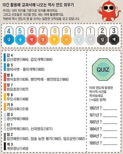 기사 관련 일러스트