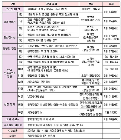 기사 관련 사진