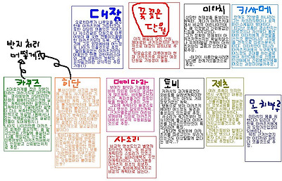 이미지를 클릭하면 원본을 보실 수 있습니다.
