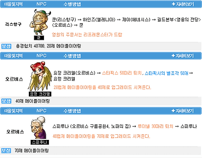 이미지를 클릭하면 원본을 보실 수 있습니다.