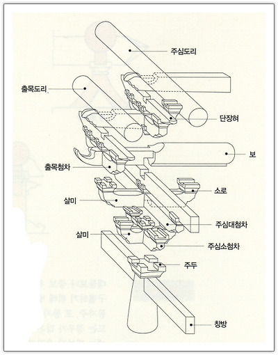 이미지를 클릭하면 원본을 보실 수 있습니다.
