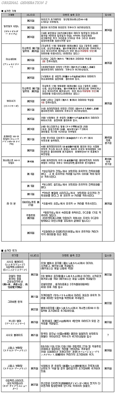 이미지를 클릭하면 원본을 보실 수 있습니다.