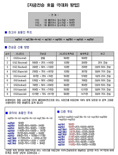 이미지를 클릭하면 원본을 보실 수 있습니다.