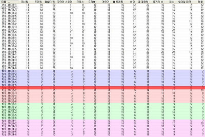 이미지를 클릭하면 원본을 보실 수 있습니다.