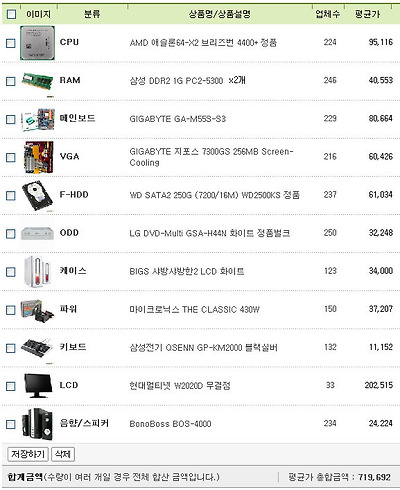 이미지를 클릭하면 원본을 보실 수 있습니다.