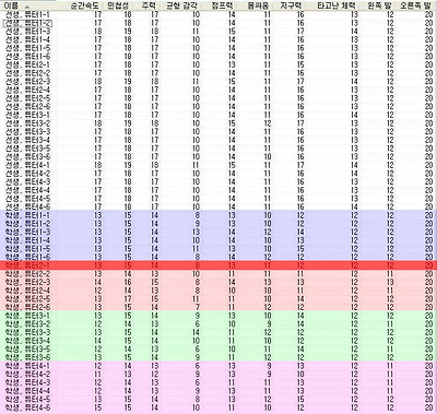 이미지를 클릭하면 원본을 보실 수 있습니다.