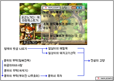 이미지를 클릭하면 원본을 보실 수 있습니다.