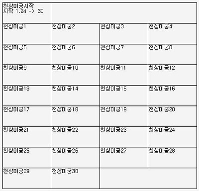 이미지를 클릭하면 원본을 보실 수 있습니다.