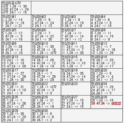이미지를 클릭하면 원본을 보실 수 있습니다.