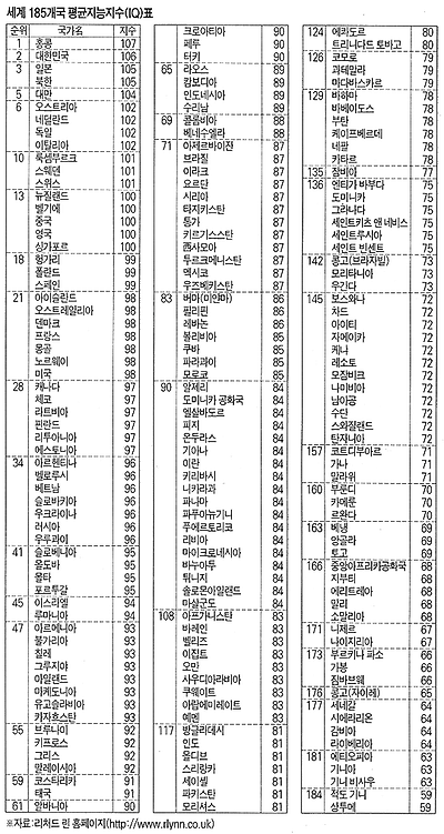 이미지를 클릭하시면 고화질의 원본 크기로 보실 수 있습니다.