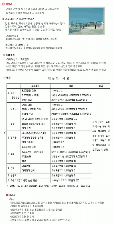 이미지를 클릭하면 원본을 보실 수 있습니다.