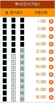 이미지를 클릭하면 원본을 보실 수 있습니다.