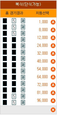 이미지를 클릭하면 원본을 보실 수 있습니다.