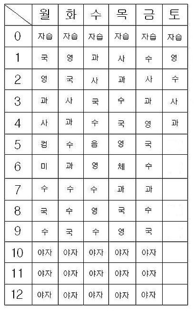 이미지를 클릭하면 원본을 보실 수 있습니다.